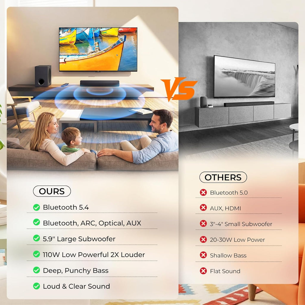 KY-MiniE 110W 2.1CH TV Sound Bar