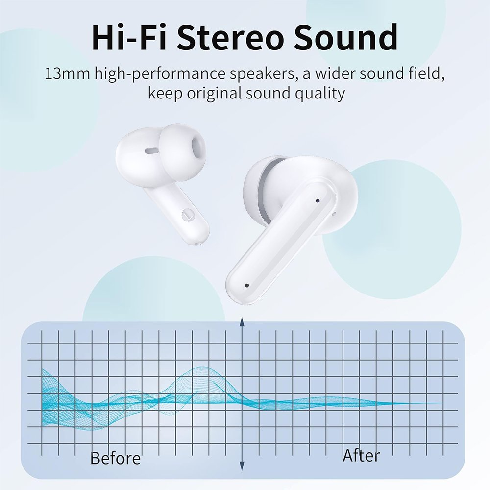 TWS-White LED Display Waterproof Bluetooth Wireless In-Ear Earbuds