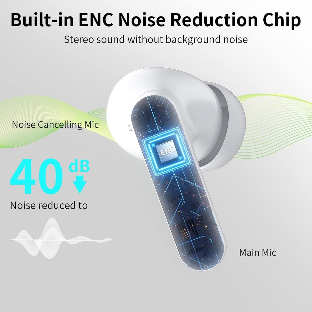 TWS-White LED Display Waterproof Bluetooth Wireless In-Ear Earbuds