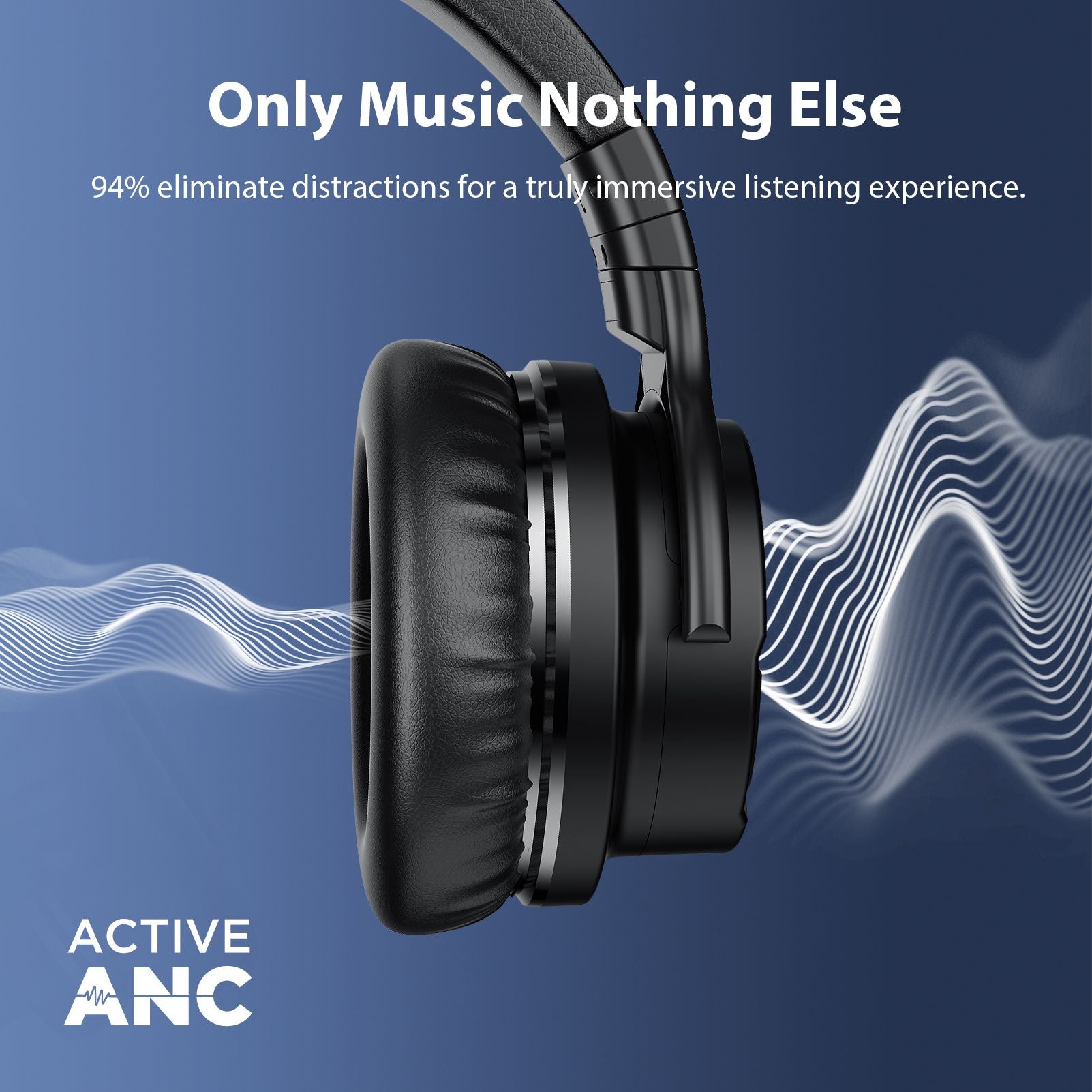 E7MR Bluetooth Headphones Wireless Over-Ear Headphones Active Noise Cancelling