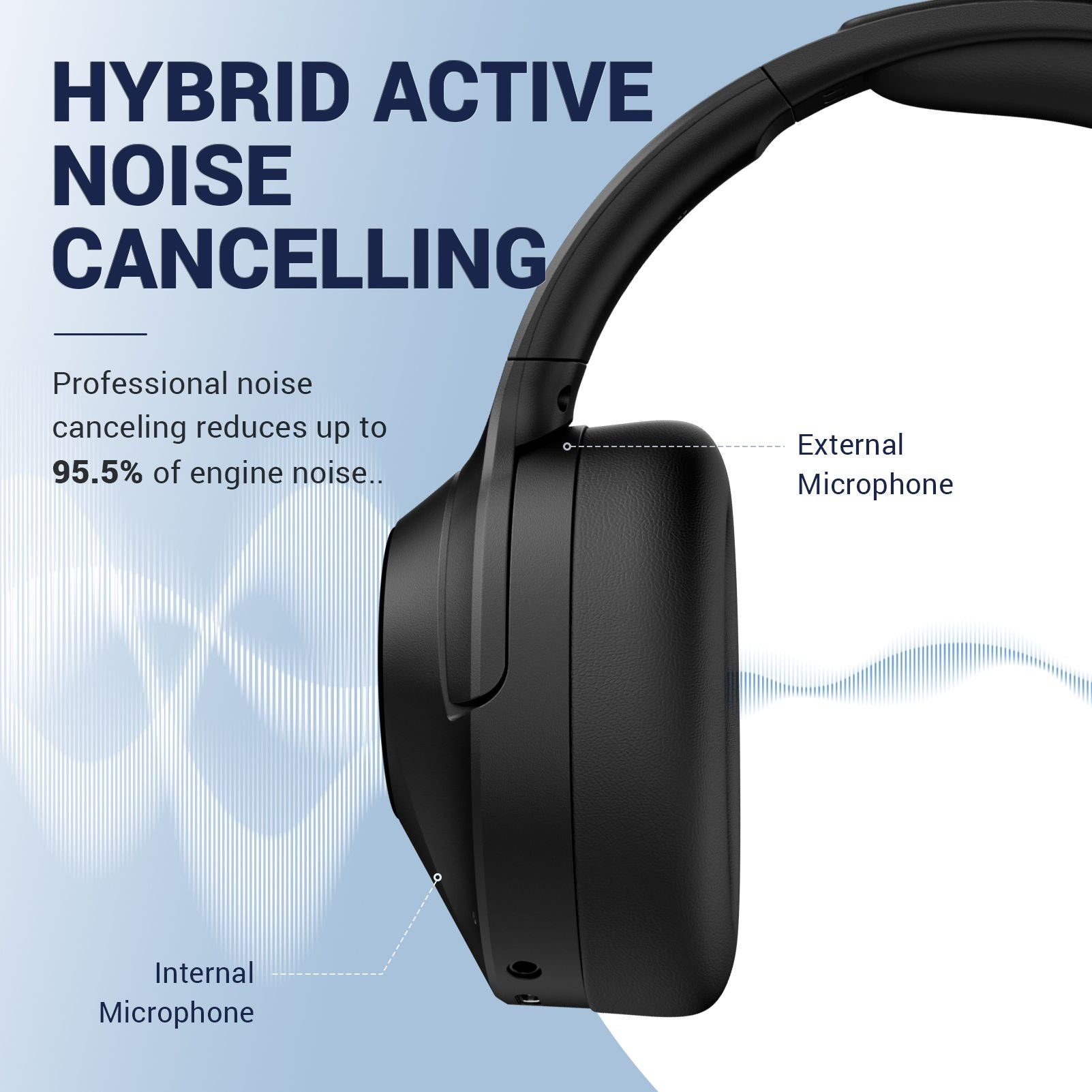 E11 B Hybrid ANC Over-Ear Bluetooth Headphones with Long Playtime